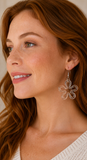 Iridescent Flower Earrings